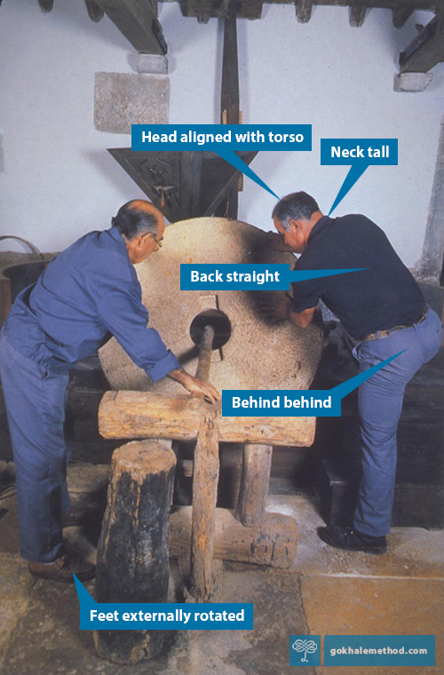 Photo of two elderly active men bending to mill grain in Portugal.