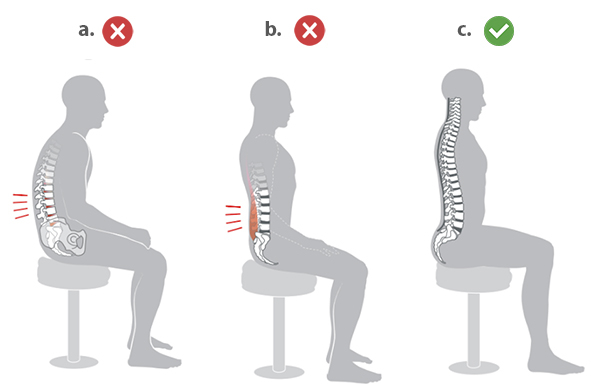Three drawings of sitting with different pelvic positions and spinal architecture