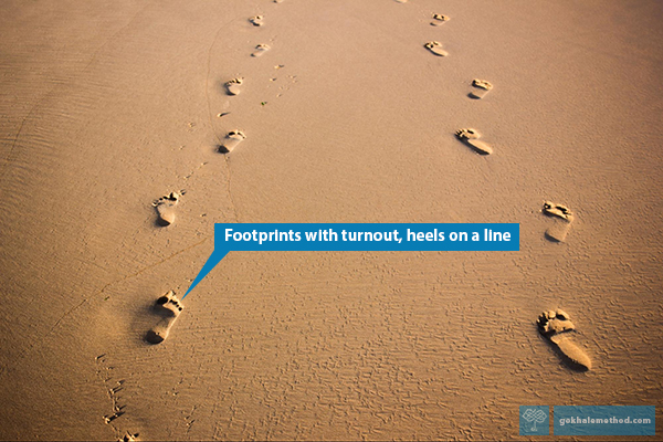 Two sets of footprints, Brazil, showing feet out and walking on a central line